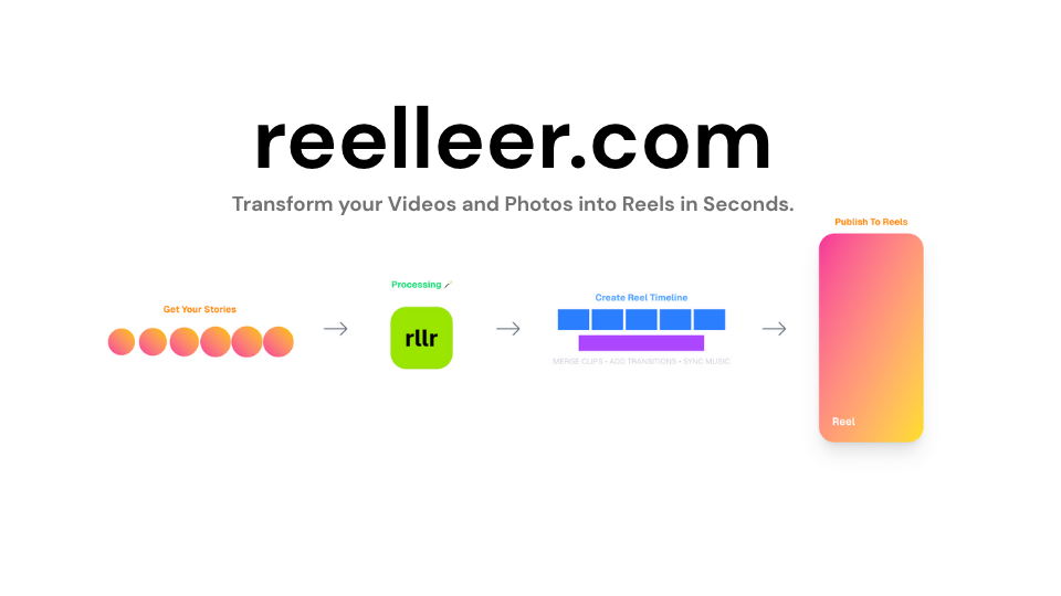www.reelleer.com image